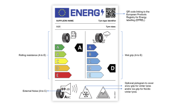 Example of a tyre label